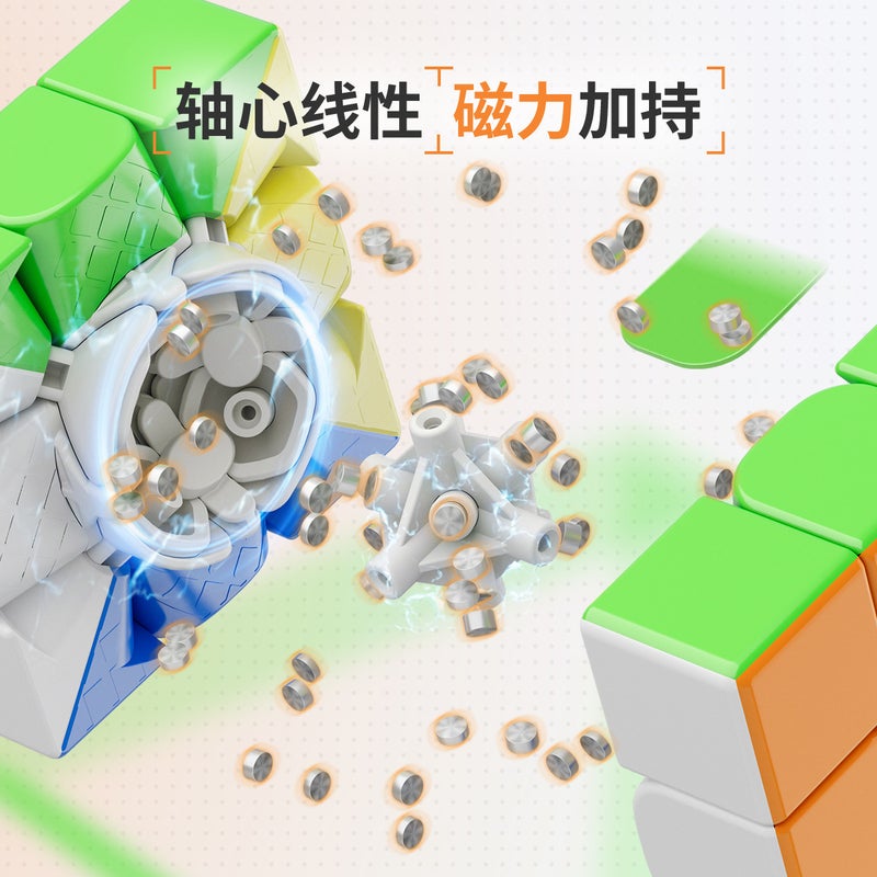 Yongjun Trackless Third-Order Rubik'S Cube Micro Crankshaft Omni-Directional Spherical Axis Magnetic Force Yj Trackless Third-Order Children'S Puzzle Rubik'S Cube Toy - Image 5